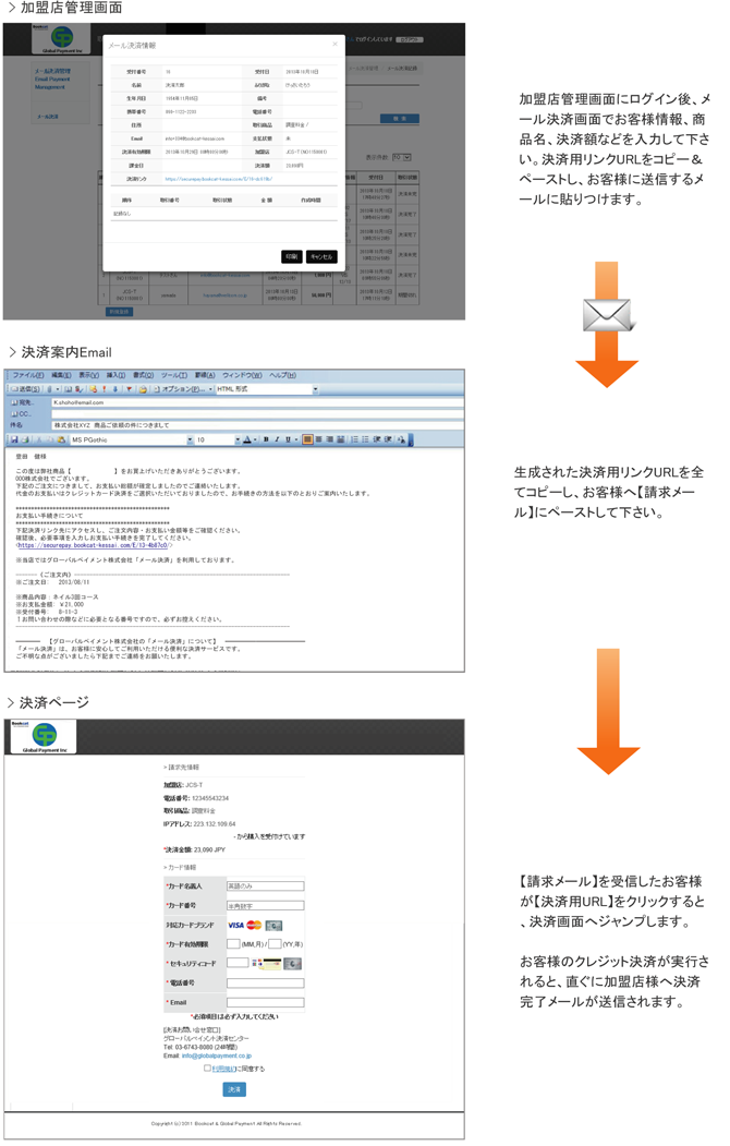 emailpaymentflow