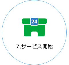 7.サービス開始